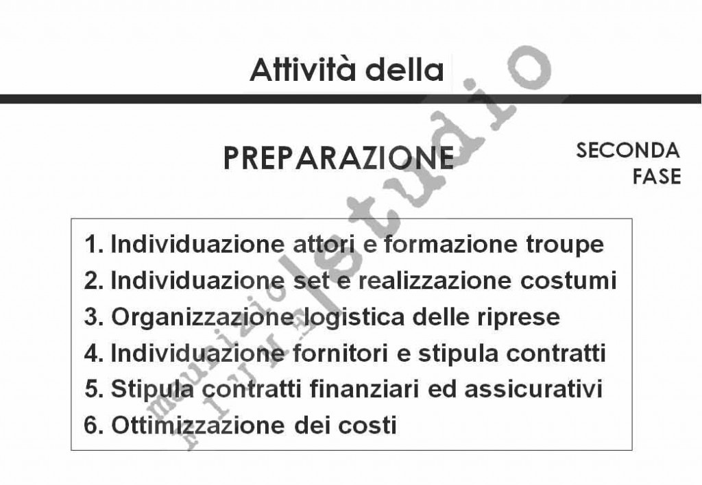 la preproduzione cinematografica e audiovisiva